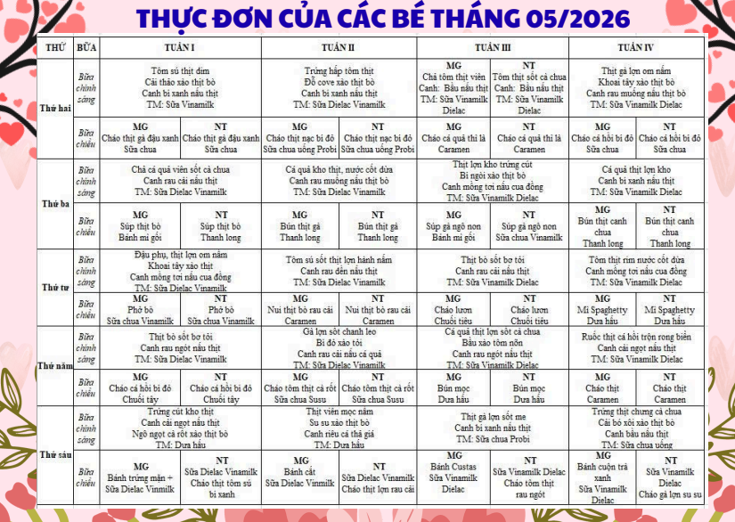 Thực đơn của các bé